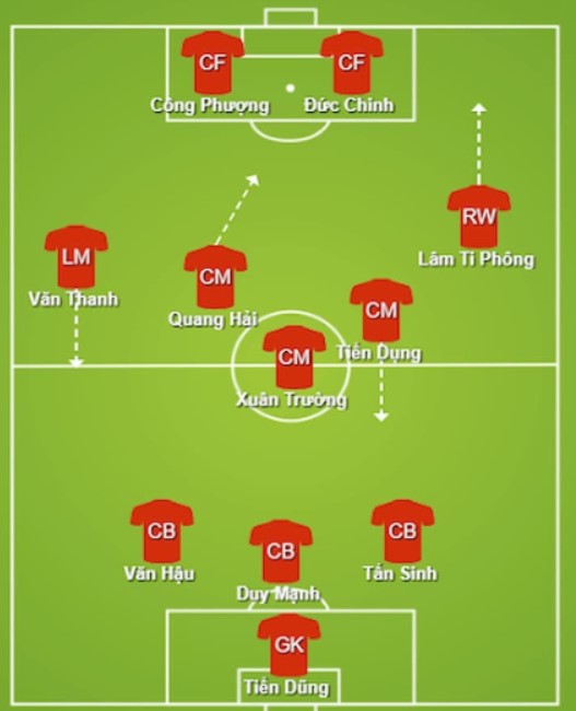 top-5-so-do-chien-thuat-4